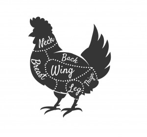 , Chicken cuts